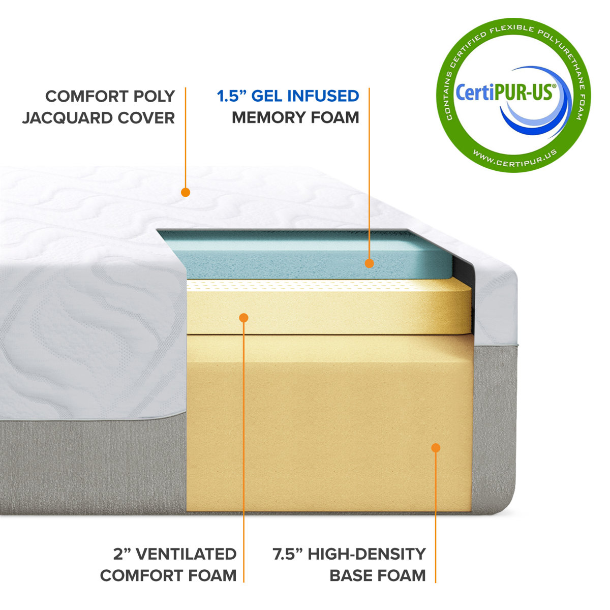 Alwyn Home Sweitzer 11'' Medium Mattress & Reviews Wayfair